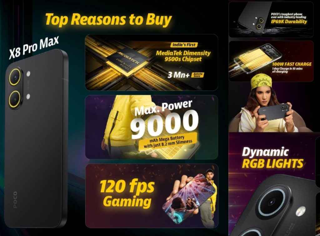 Poco X8 Pro Max features