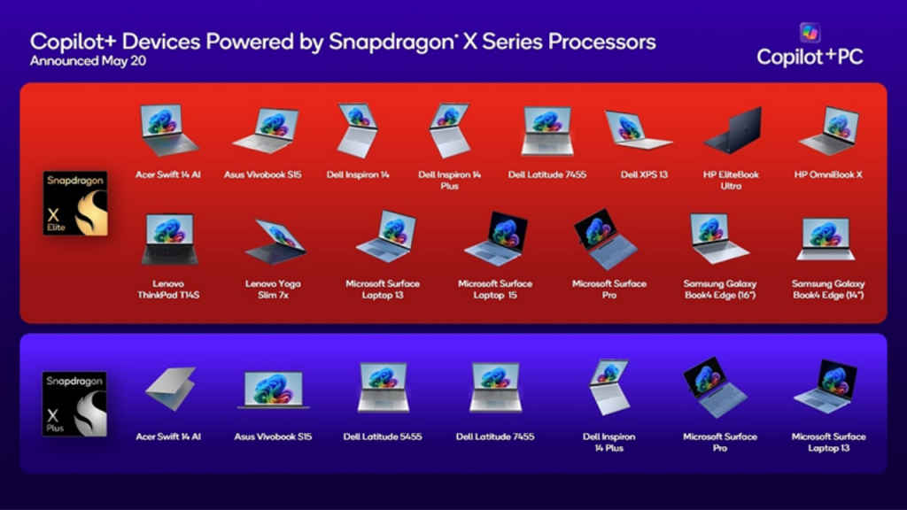 Qualcomm Snapdragon X Series platform powering Windows PCs with Copilot+ 1