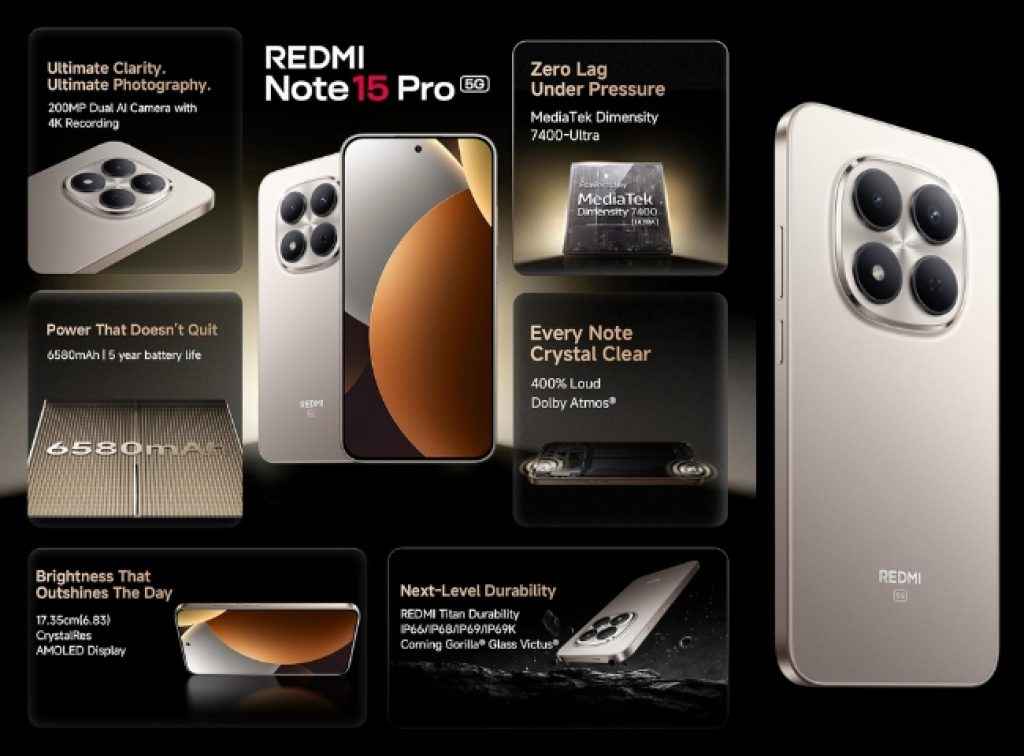REDMI Note 15 Pro 5G Prebooking