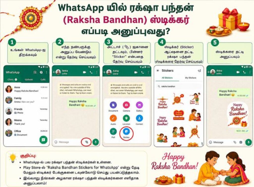 Raksha bandhan stickers