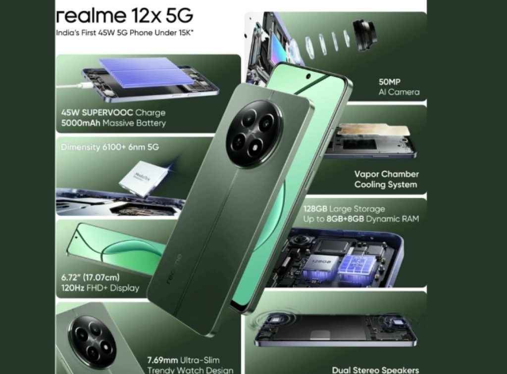 realme 5g phone with 50mp camera