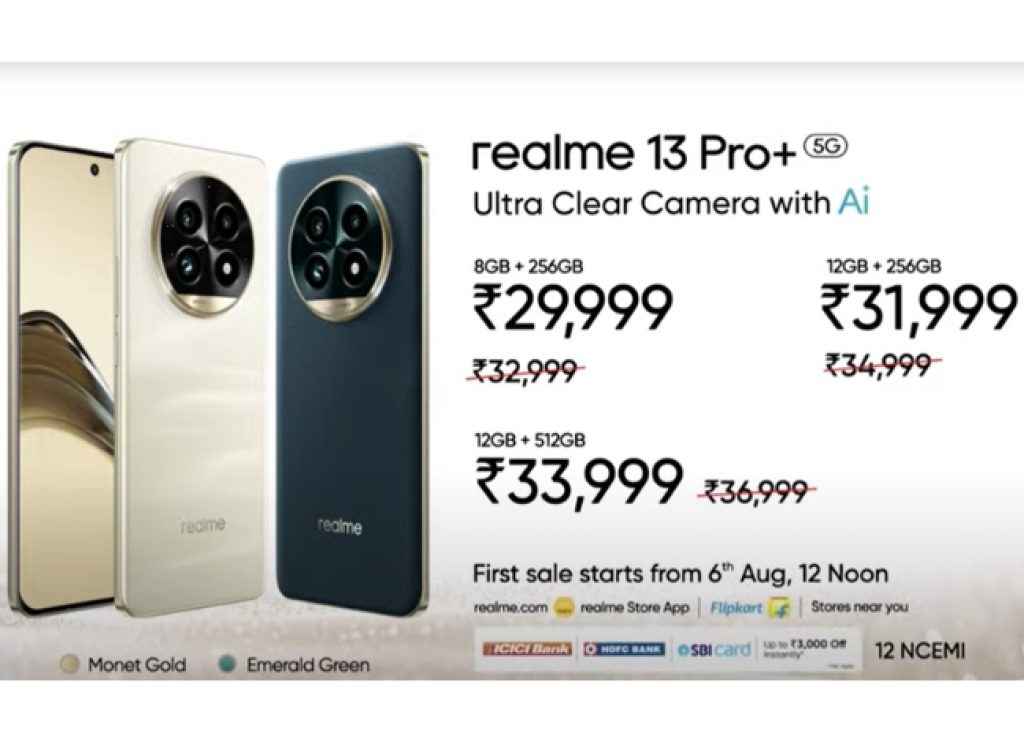 Realme 13 Pro Plus 5G Price