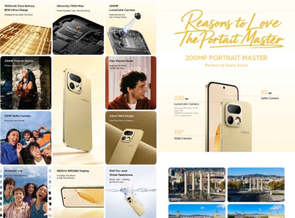 Realme 16 Pro 5G features