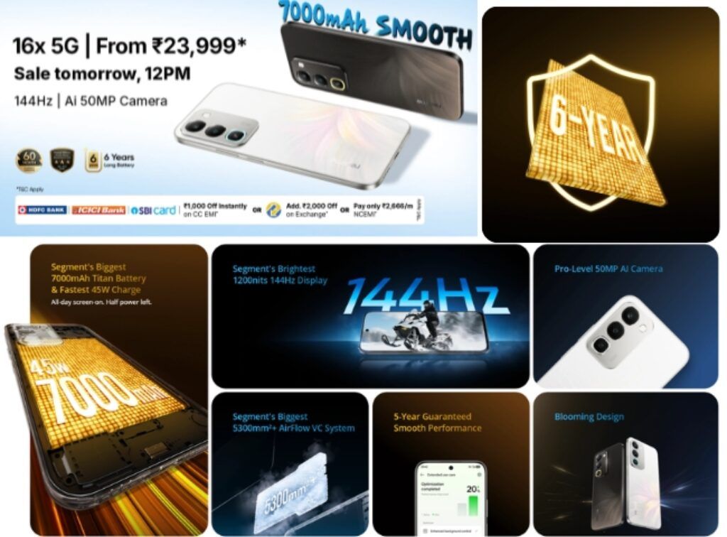 Realme 16x 5G price and features