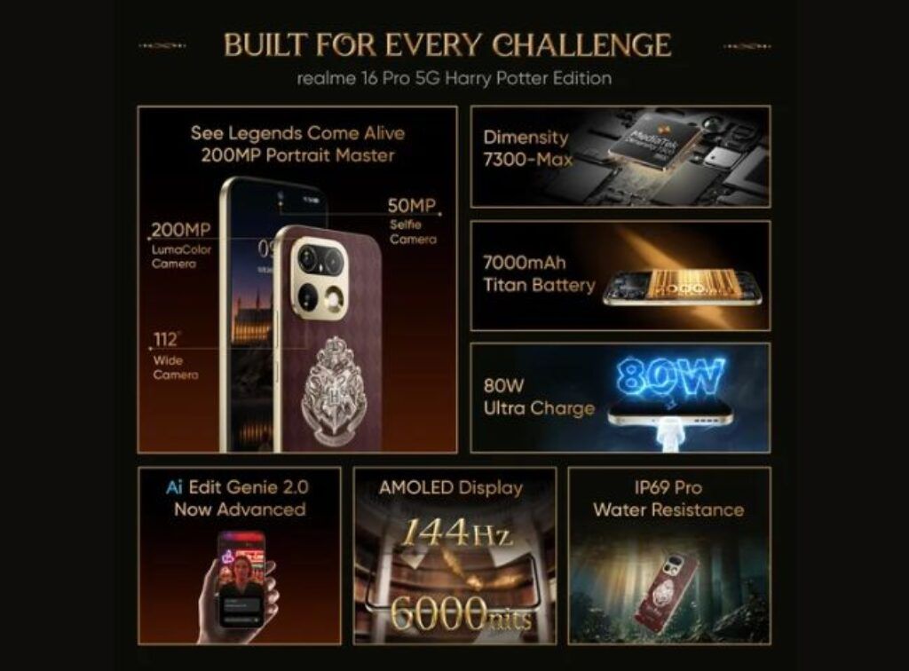 Realme 16 Pro 5G Harry Potter