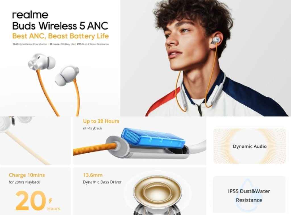 Realme ANC Neckband Features