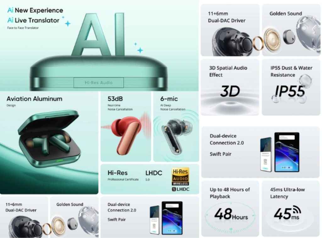 Realme Buds Air 7 Pro