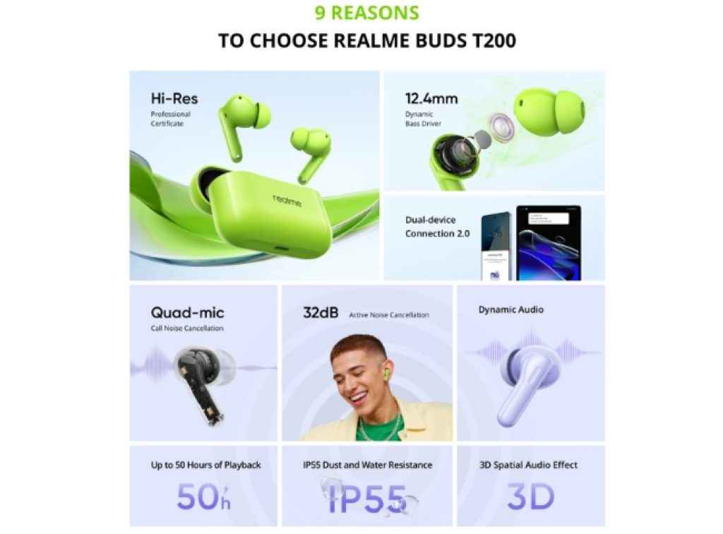 Realme Buds T200
