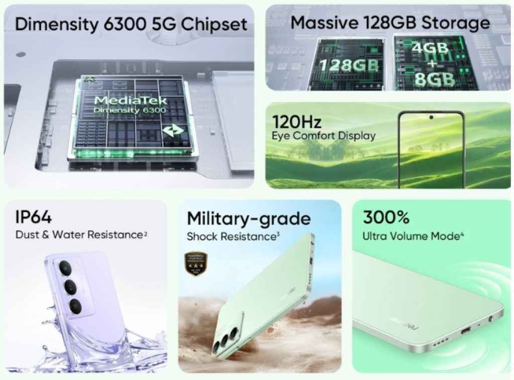 Realme C73 5G Price under Rs 10000