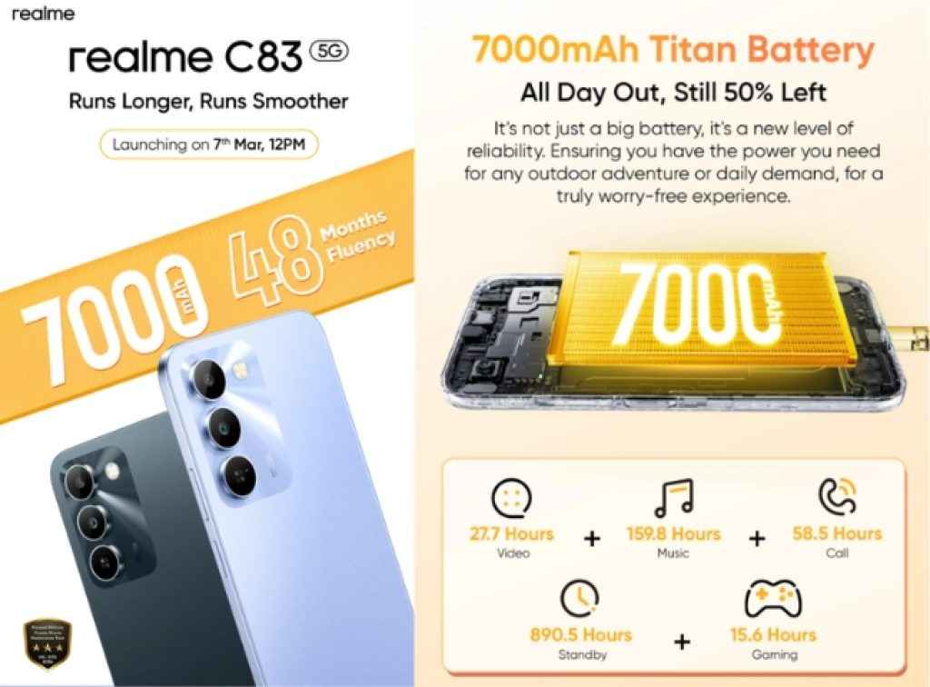 Realme C83 5G Launch