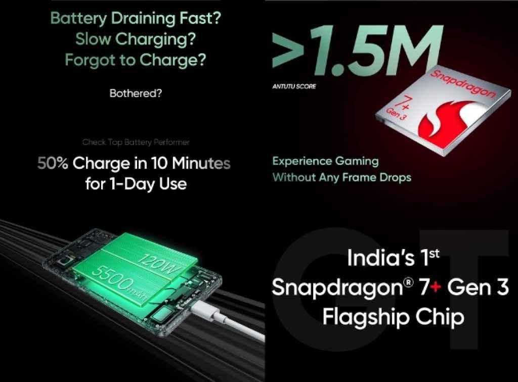 Realme-GT-6T-Charge-and-Chipset
