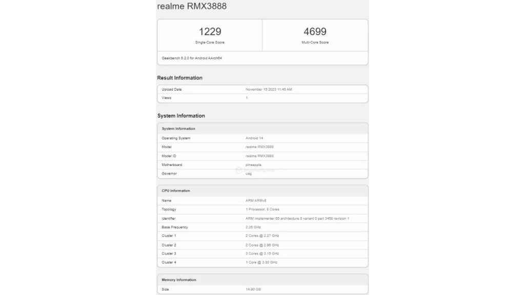 Realme GT5 Pro appears on Geekbench: Processor, RAM & more revealed