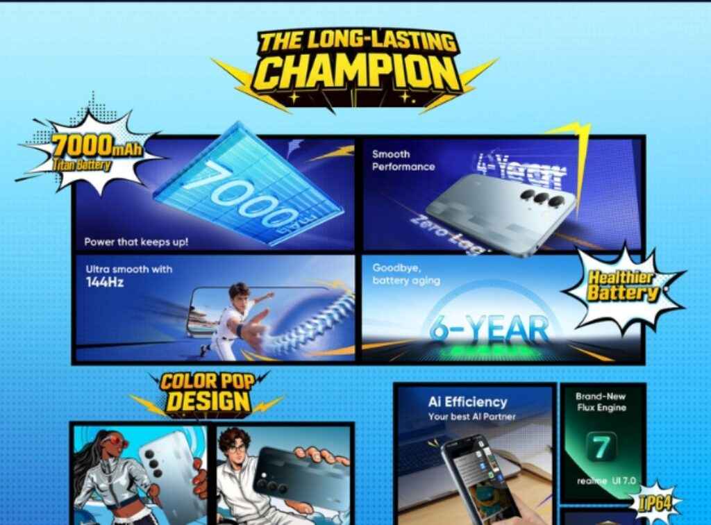 Realme NARZO 100 Lite 5G features