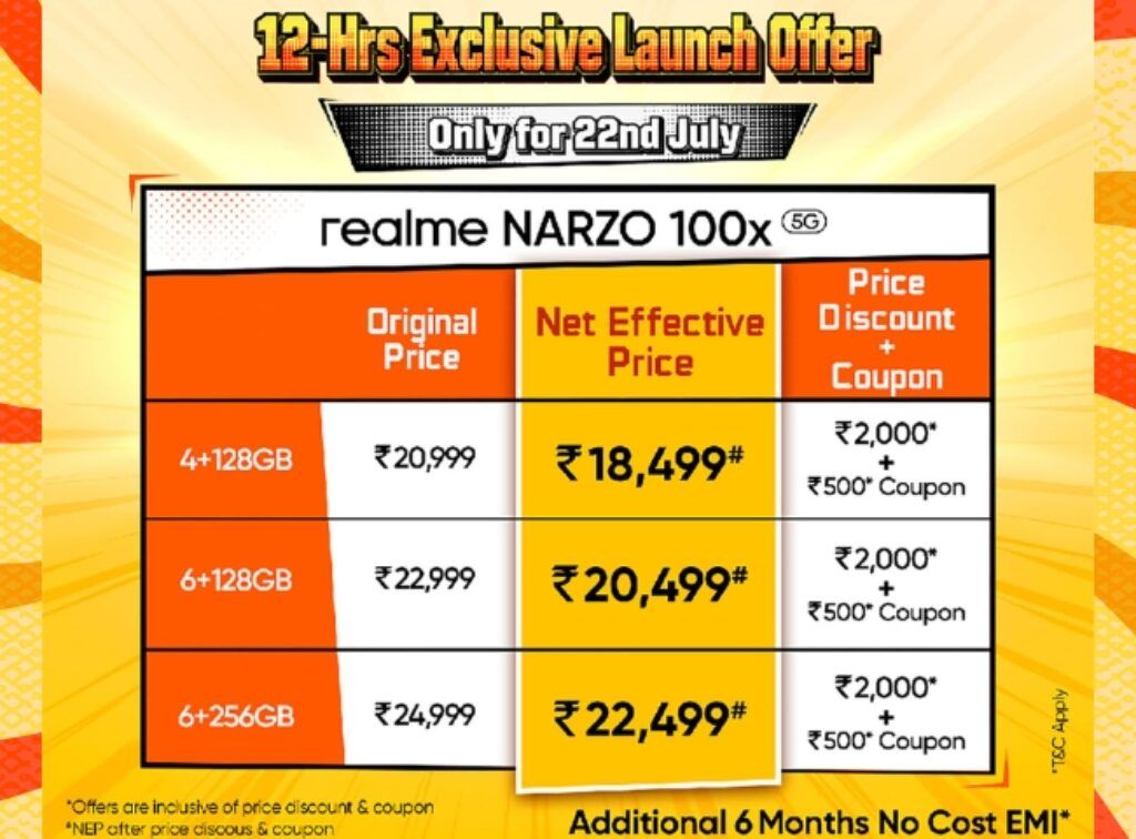 Realme Narzo 100x 5G price and offers