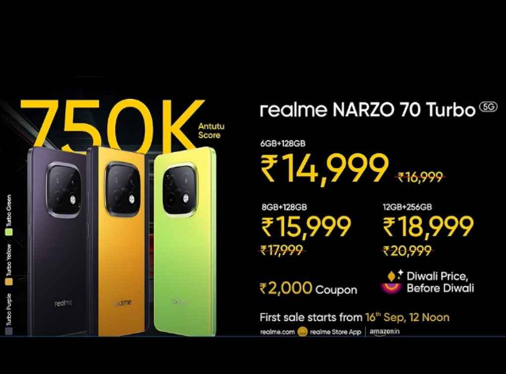 Realme Narzo 70 Turbo