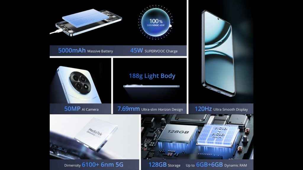 Realme Narzo 70x 5G Features