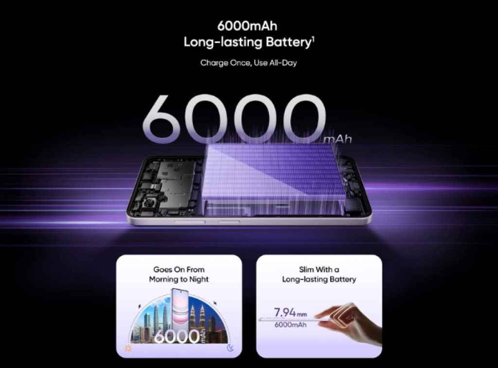 Realme Narzo 80 Lite India Launch teased