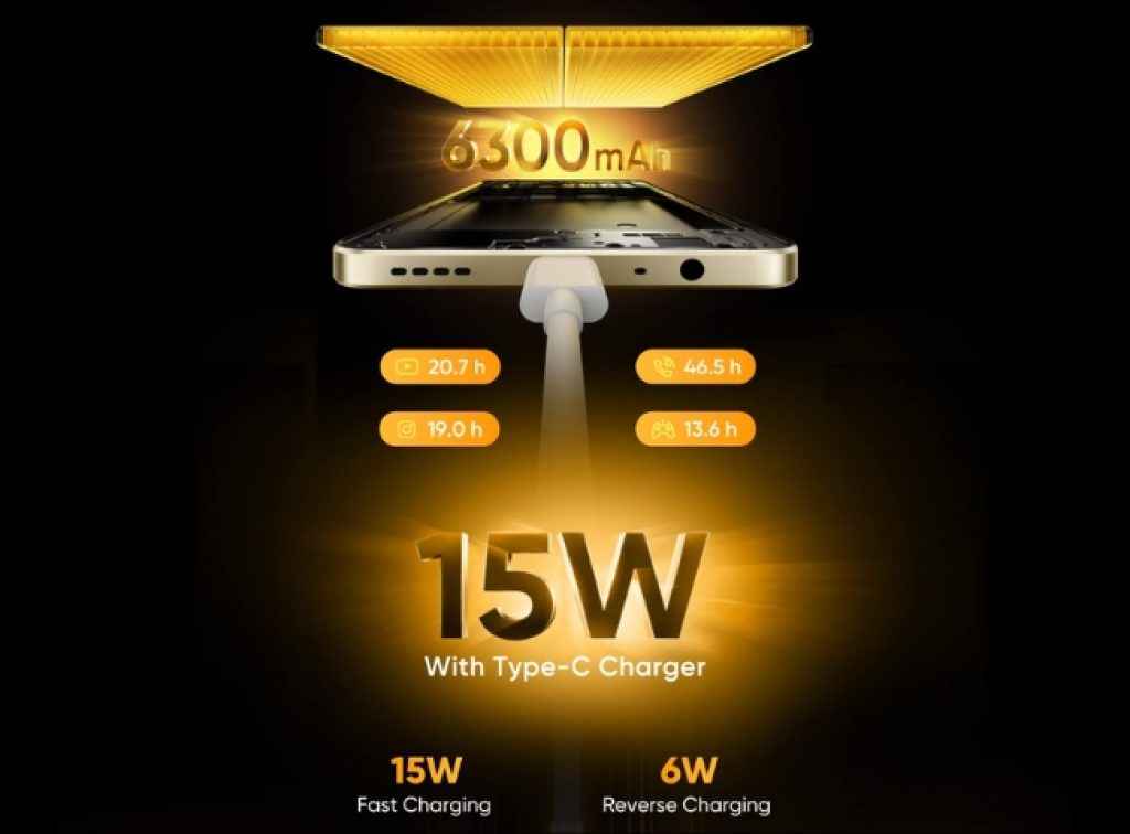 Realme Narzo 80 Lite