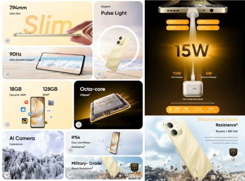 Realme Narzo 80 Lite Features