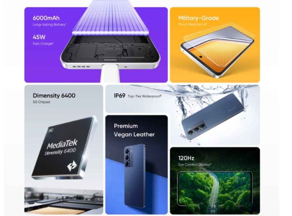 Realme P3x 5G First Sale