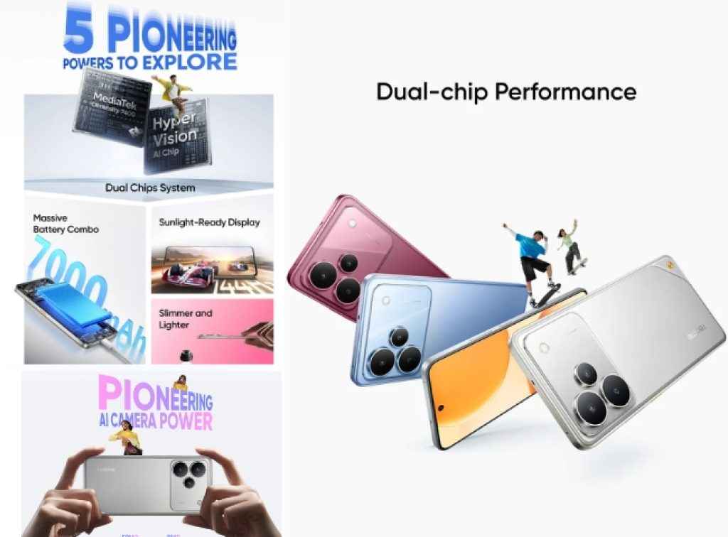 Realme P4 5G Features