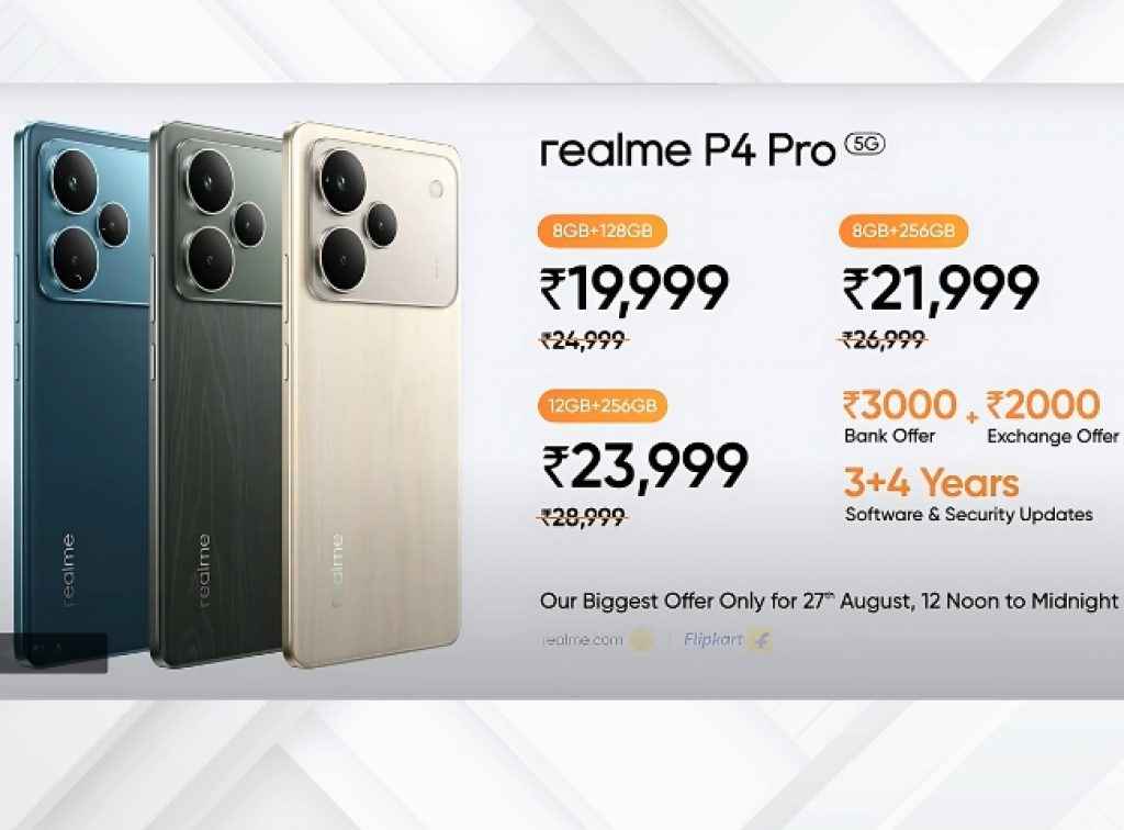 Realme P4 Pro 5G price