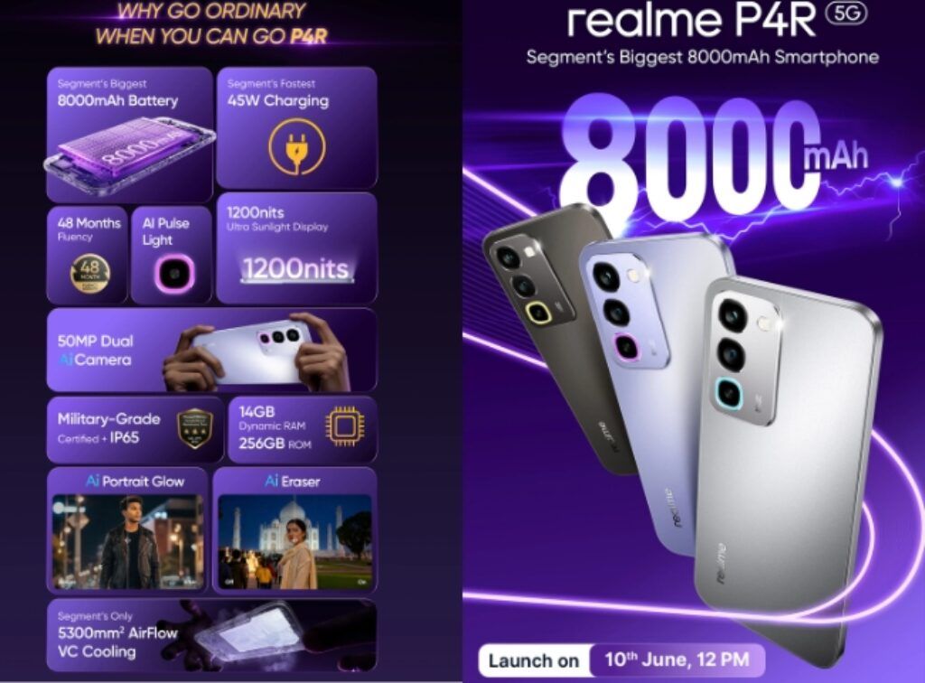 Realme P4R 5G
