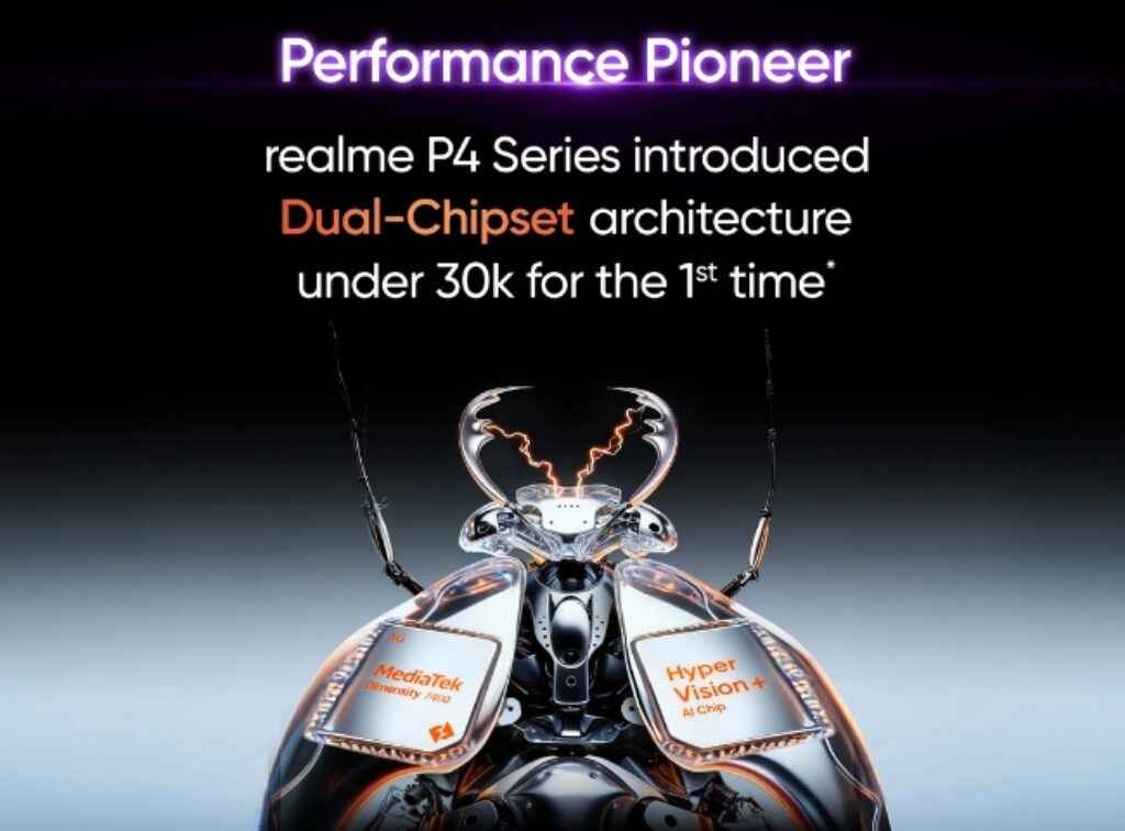 Realme P4R 5G