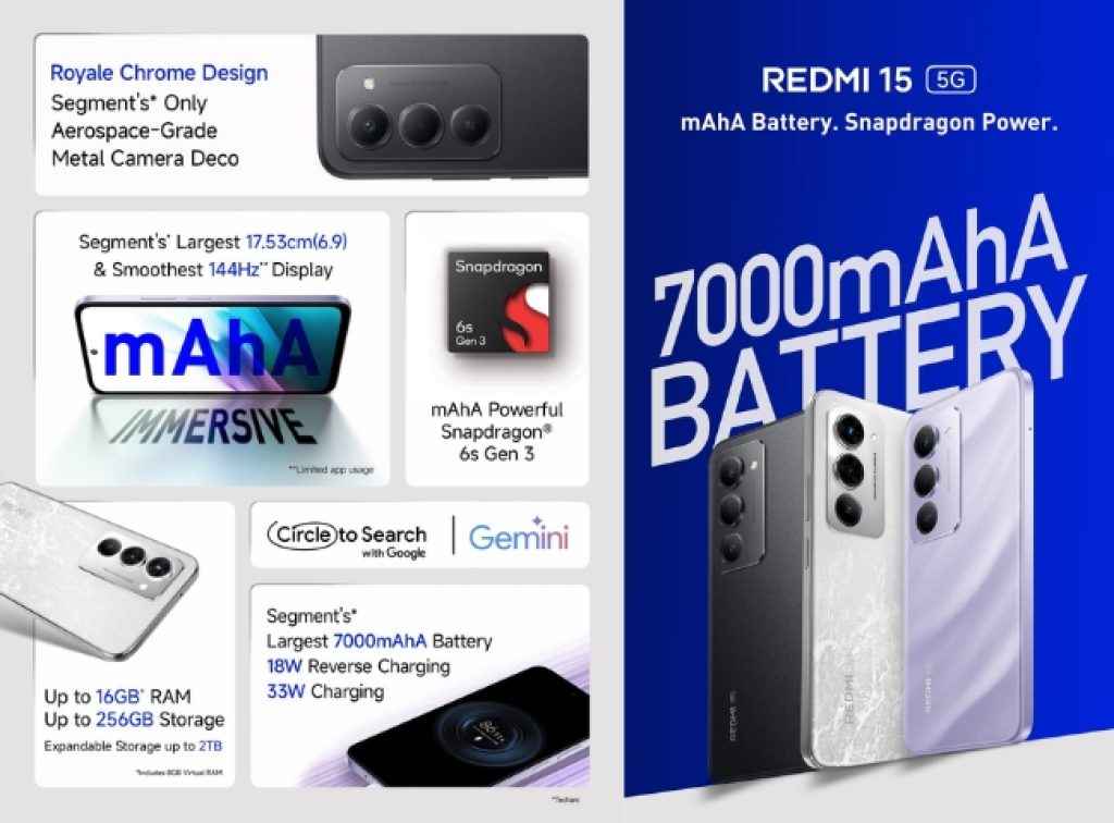 Redmi 15 5G Top Features