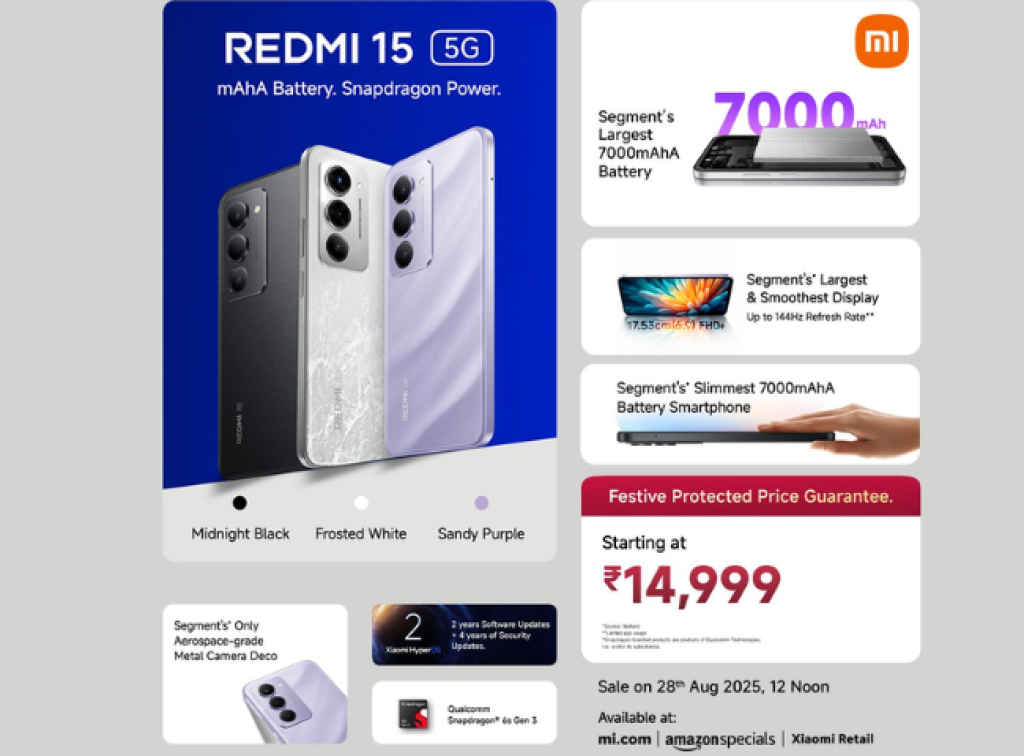 7000mAh Battery with Redmi 15 Launched in India
