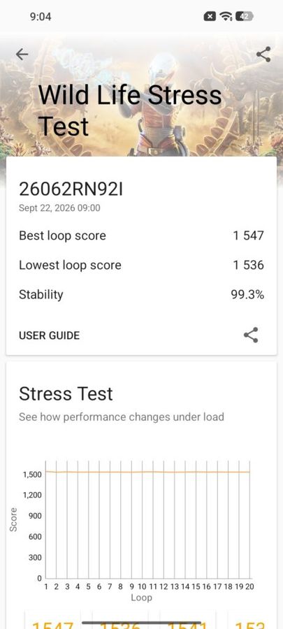 Redmi 17 performance 7
