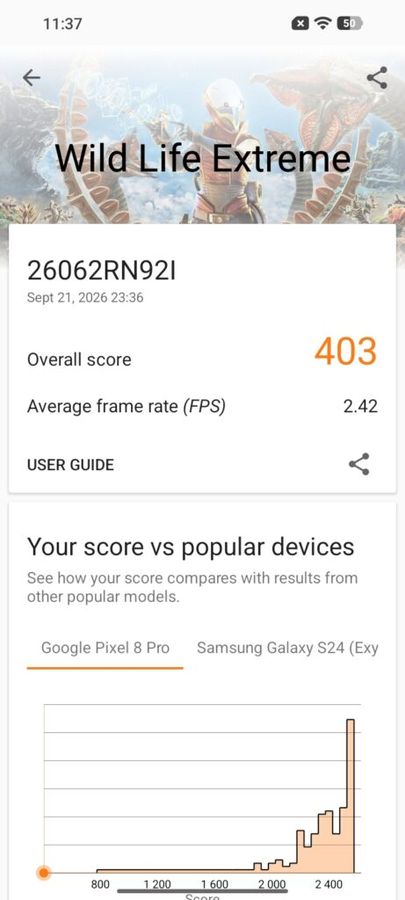 Redmi 17 performance 4