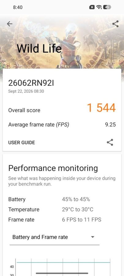Redmi 17 performance 5