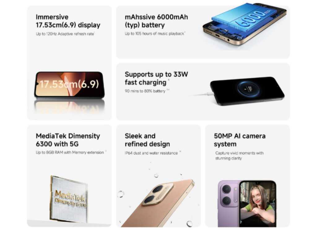 Redmi 17C launch date and features