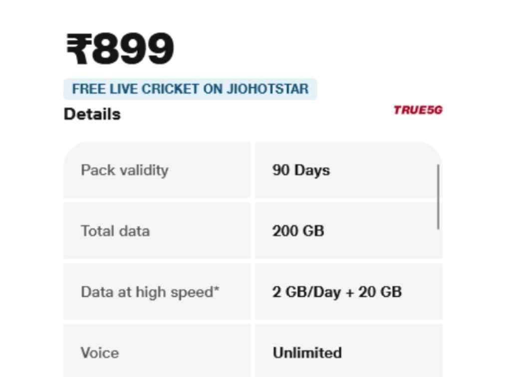 Reliance Jio 899 Plan, Reliance Jio,