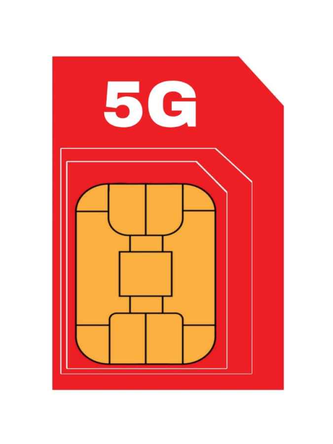 Reliance Jio 5G