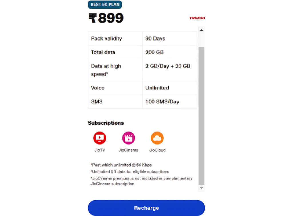 Reliance Jio latest 899 recharge plan