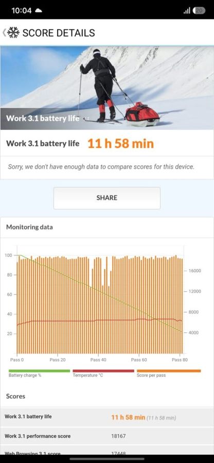 S26 FE Battery test