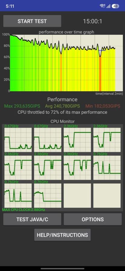 S26 FE CPU throttle