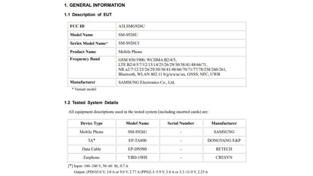 Samsung Galaxy S24 series spotted on FCC certification: Here's what to expect