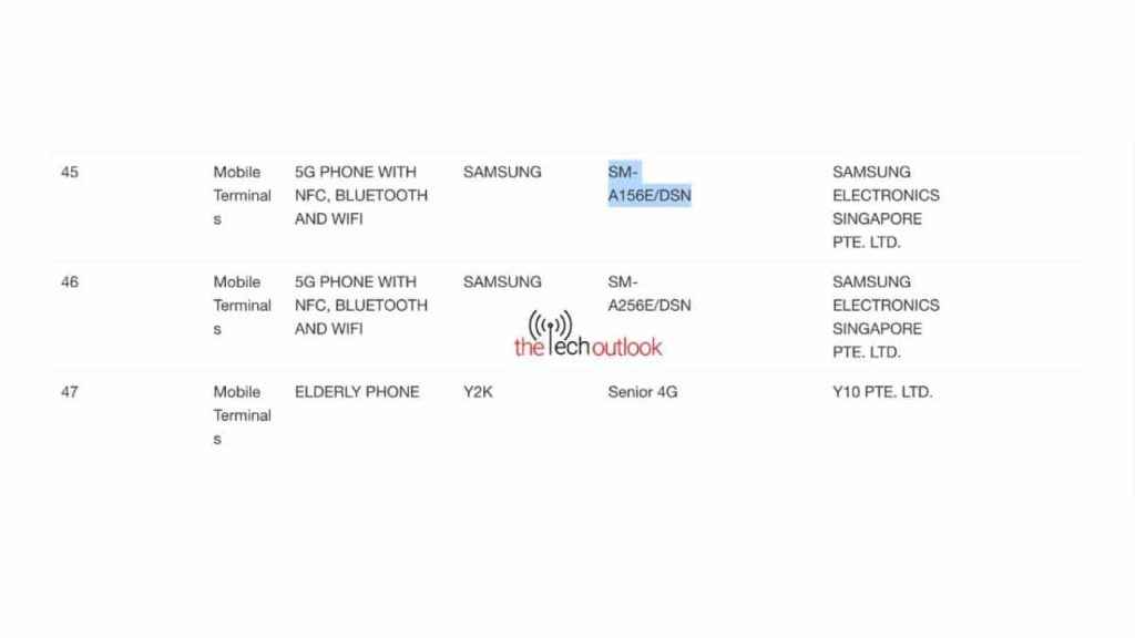 Samsung Galaxy A15 5G & Galaxy A25 5G spotted on IMDA certification: Here's what to expect
