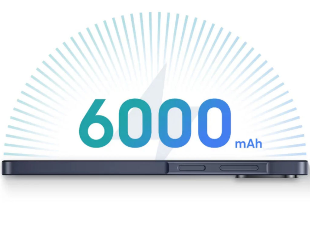 Samsung Galaxy A08