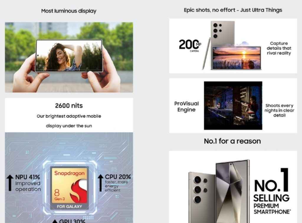 Samsung galaxy s24 Ultra Samsung s24 Ultra