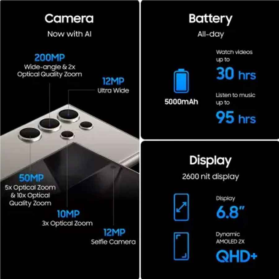 Samsung Galaxy S24 Ultra വാങ്ങി മമ്മൂട്ടി