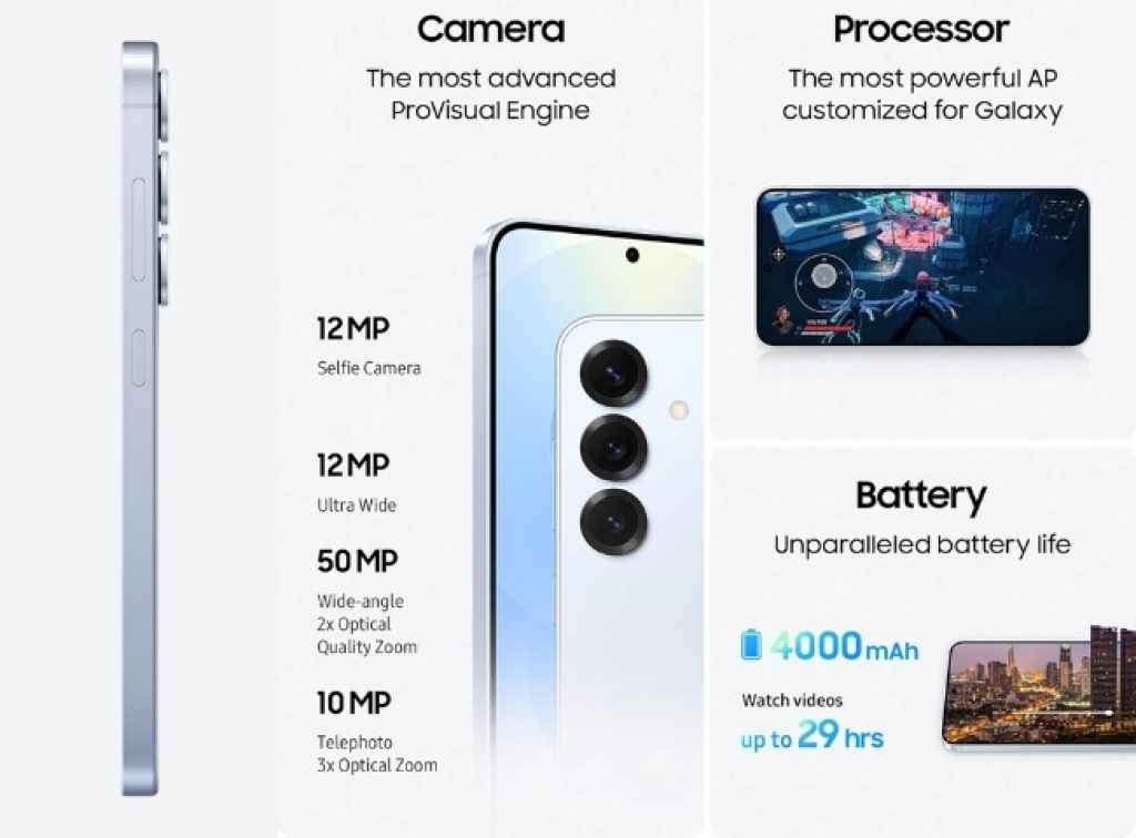 Samsung Galaxy S25