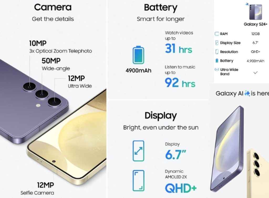 Samsung Galaxy S25 Series Launch Date and Galaxy S24 Plus Deal