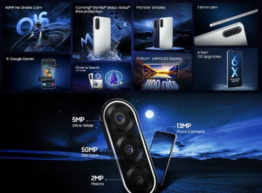 Samsung Galaxy M17 5G phone sale in India