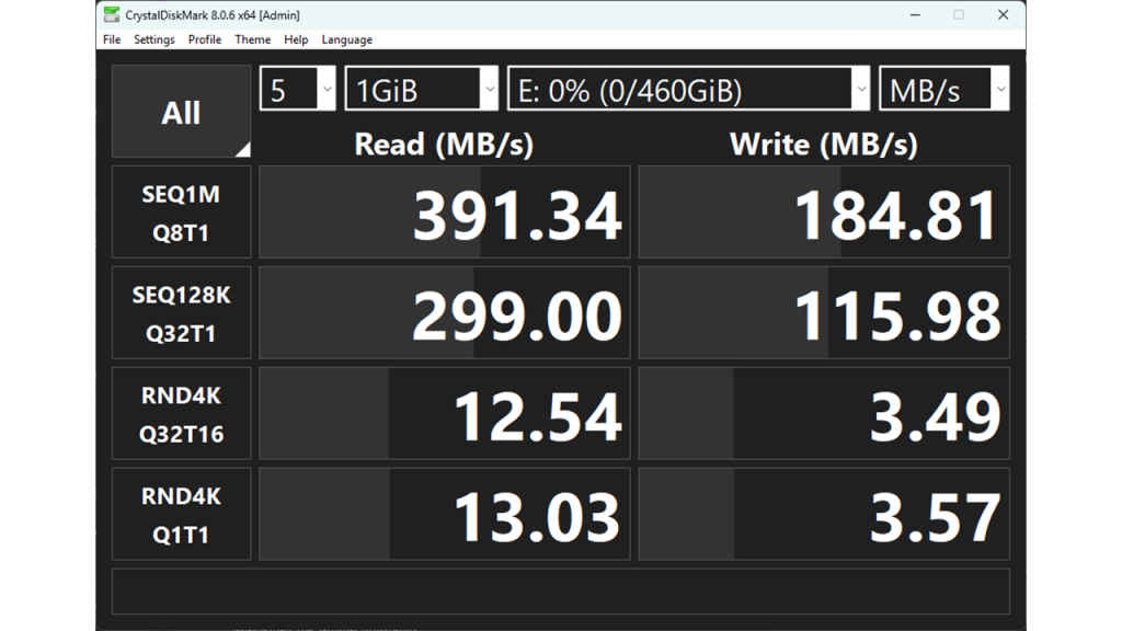 SanDisk Extreme Fit USB Type-C Flash Drive Performance Sequntial Read and Write speeds
