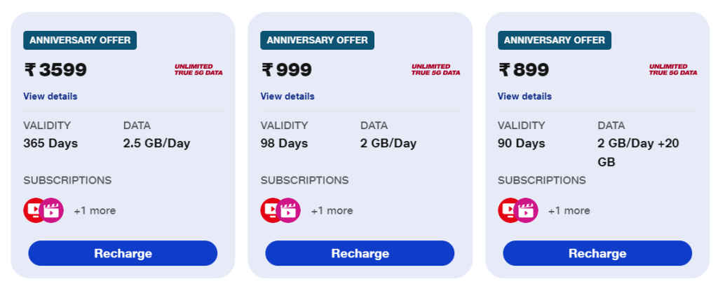 Reliance Jio Anniversary Offer announced 2024