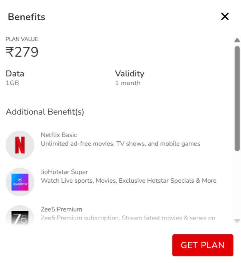 Airtel 279 Plan